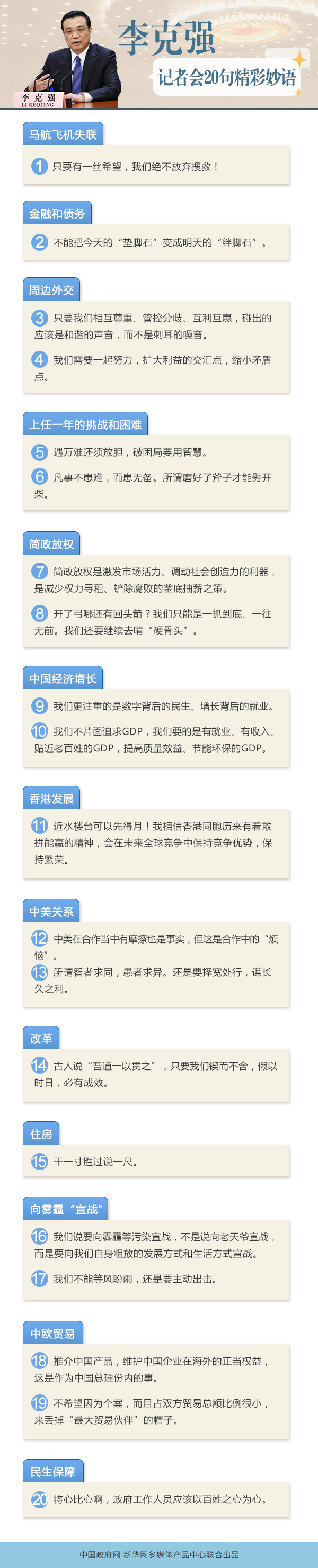 李克強記者會(huì )妙語(yǔ)連珠 透露出哪些經(jīng)濟信號？