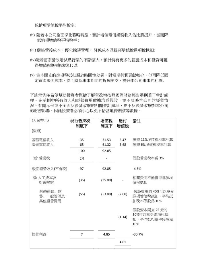 中國電信股份有限公司關(guān)于營(yíng)改增試點(diǎn)的公告2