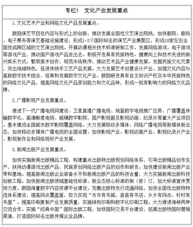 專(zhuān)欄1　文化產(chǎn)業(yè)發(fā)展重點(diǎn)