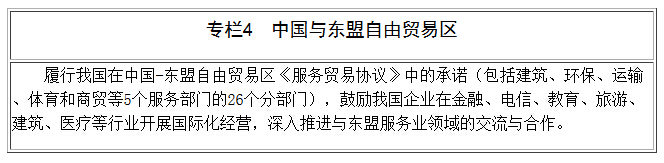 專(zhuān)欄4　中國與東盟自由貿易區