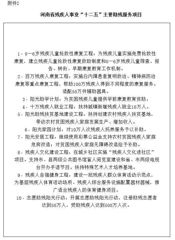 河南省殘疾人事業(yè)“十二五”主要助殘服務(wù)項目