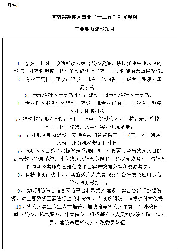 河南省殘疾人事業(yè)“十二五”發(fā)展規劃主要能力建設項目