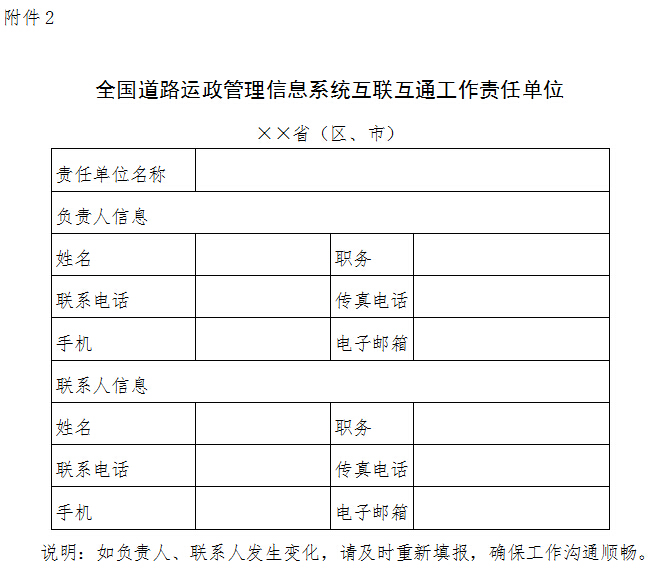 全國道路運政管理信息系統互聯(lián)互通工作責任單位