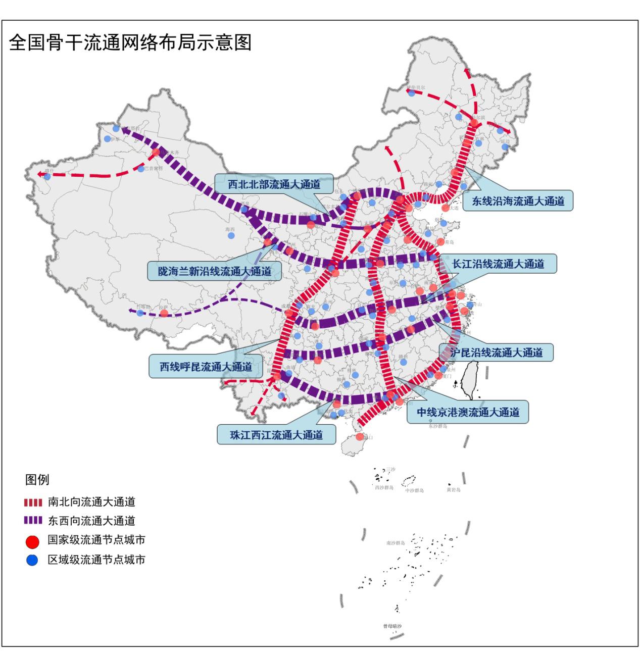 全國骨干流通網(wǎng)絡(luò )布局示意圖