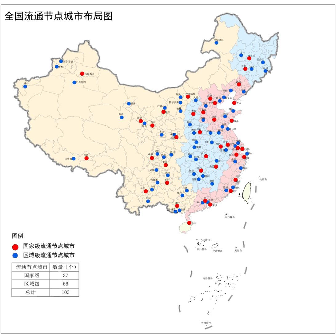 全國流通節點(diǎn)城市布局圖