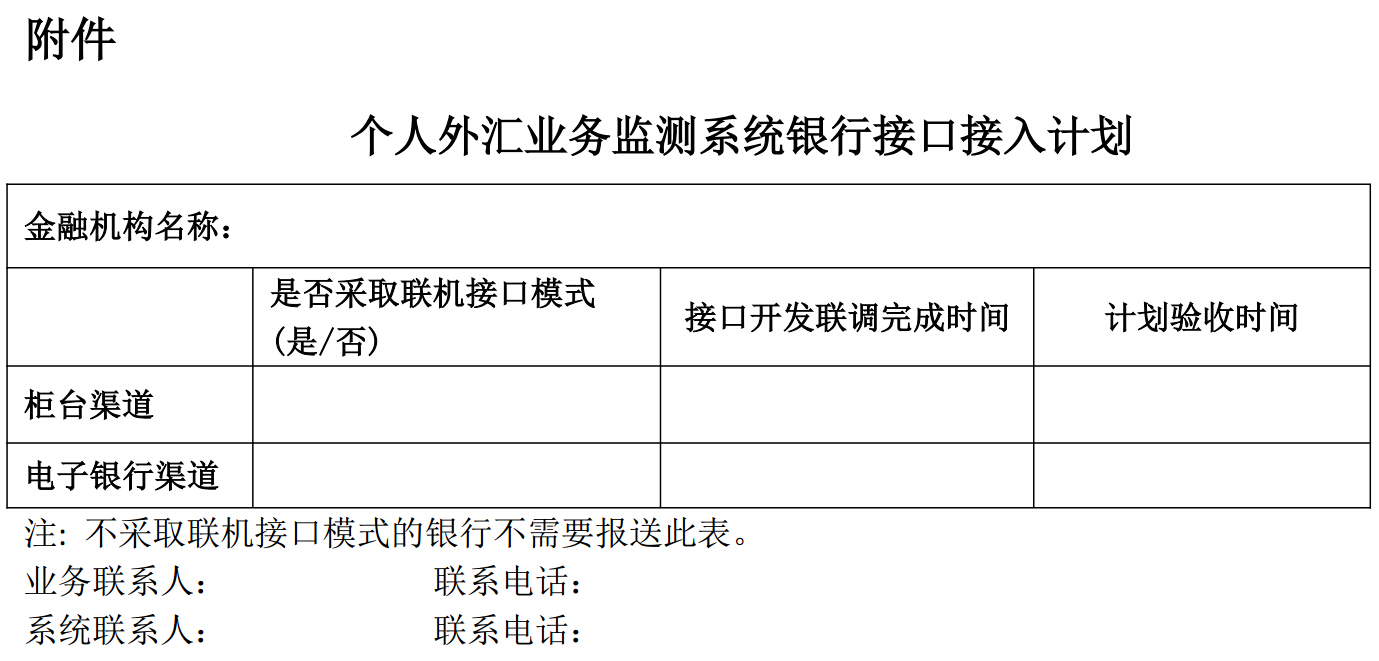 個(gè)人外匯業(yè)務(wù)監測系統銀行接口接入計劃