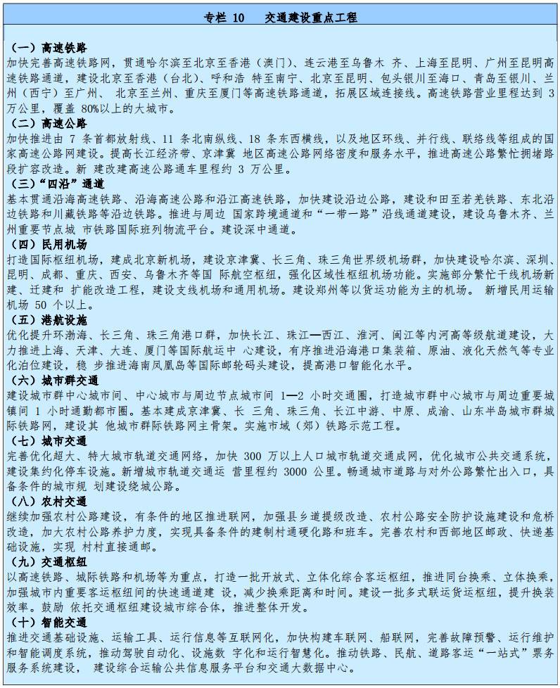 交通建設重點(diǎn)工程
