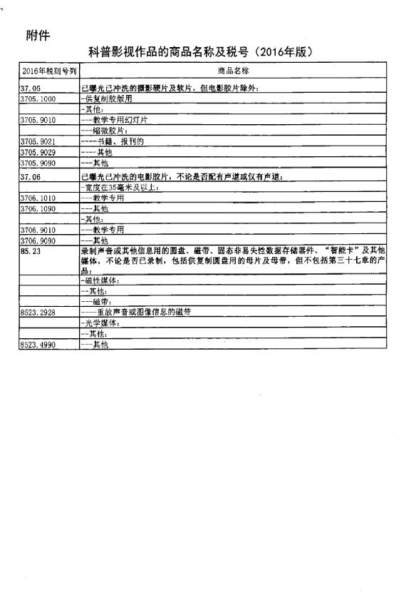 財關(guān)稅〔2016〕6號《財政部海關(guān)總署國家稅務(wù)總局關(guān)于鼓勵科普事業(yè)發(fā)展進(jìn)口稅收政策的通知》3