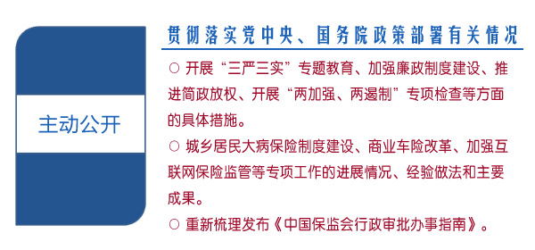 主動(dòng)公開(kāi)中國保監會(huì )貫徹落實(shí)黨中央、國務(wù)院政策部署的有關(guān)情況