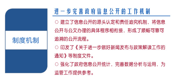 中國保監會(huì )2015年政府信息公開(kāi)工作年報