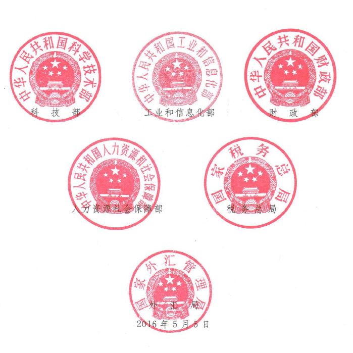 商服貿函〔2016〕208號《關(guān)于新增中國服務(wù)外包示范城市的通知》全文3