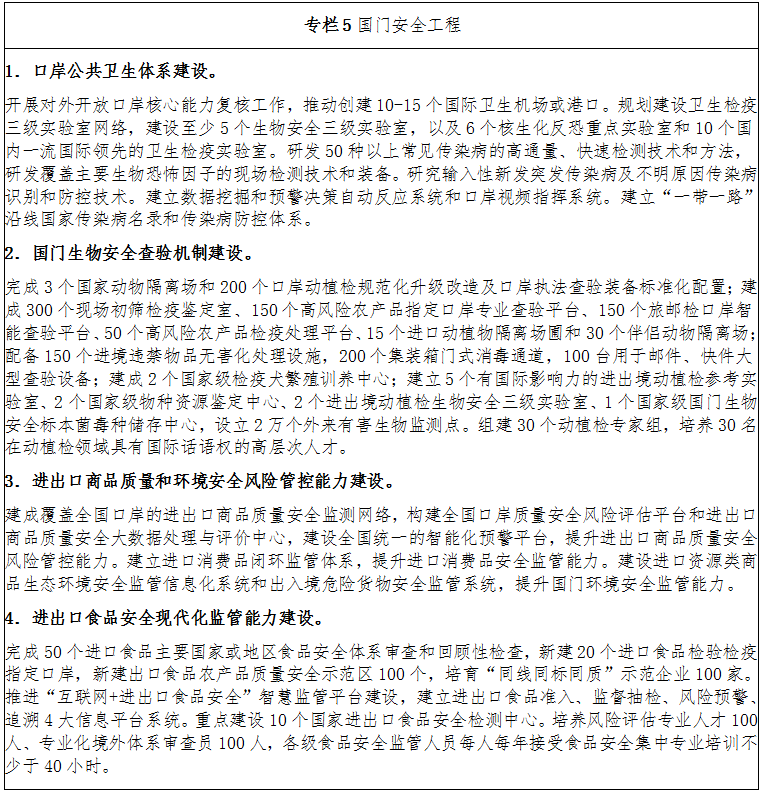 專(zhuān)欄5 國門(mén)安全工程
