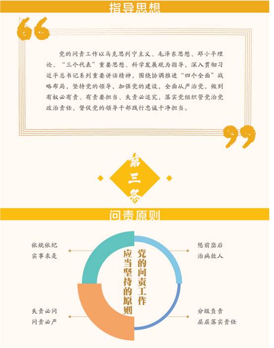 《中國共產(chǎn)黨問(wèn)責條例》（全文）2