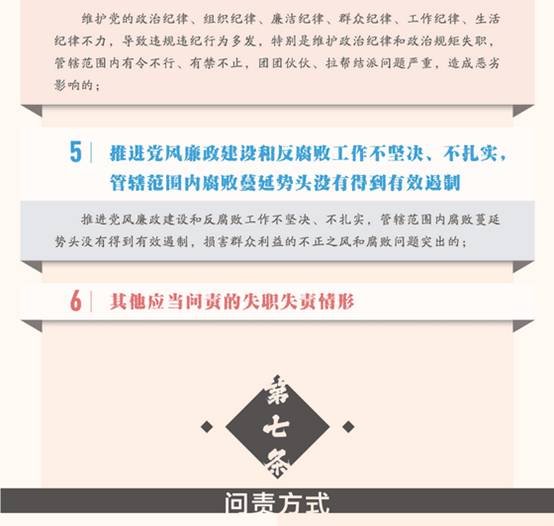 《中國共產(chǎn)黨問(wèn)責條例》（全文）5