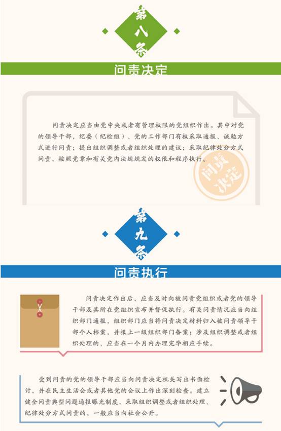 《中國共產(chǎn)黨問(wèn)責條例》（全文）7