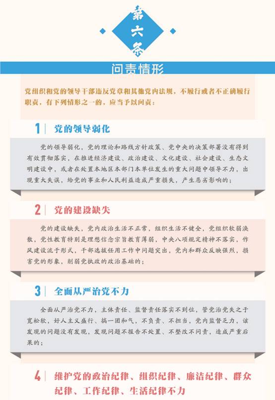 《中國共產(chǎn)黨問(wèn)責條例》（全文）4