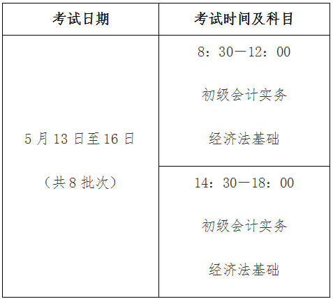 會(huì )考〔2016〕14號《2017年度全國會(huì )計專(zhuān)業(yè)技術(shù)初級資格考試考務(wù)日程安排及有關(guān)事項的通知》