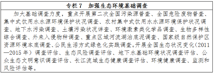 專(zhuān)欄7　加強生態(tài)環(huán)境基礎調查