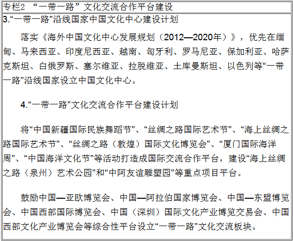 “一帶一路”文化交流合作平臺建設