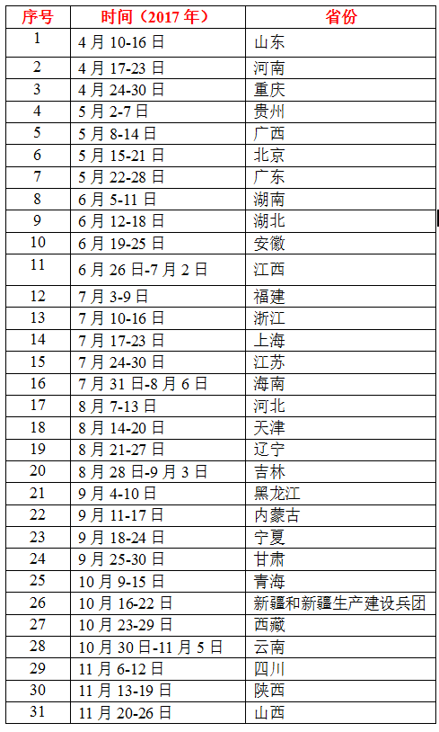 2017年健康中國行-合理膳食宣傳教育活動(dòng)時(shí)間安排 