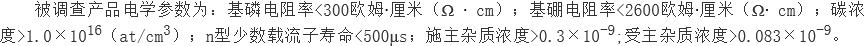 《商務(wù)部關(guān)于原產(chǎn)于歐盟的進(jìn)口太陽(yáng)能級多晶硅所適用的反傾銷(xiāo)措施期終復審裁定的公告》商務(wù)部公告2017年第22號