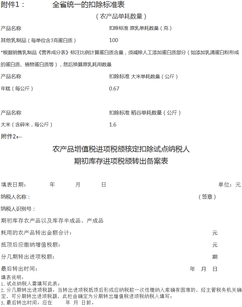 《安徽省國家稅務(wù)局安徽省財政廳關(guān)于擴大和調整農產(chǎn)品增值稅進(jìn)項稅額核定扣除試點(diǎn)相關(guān)問(wèn)題的公告》安徽省國家稅務(wù)局安徽省財政廳公告2017年第2號